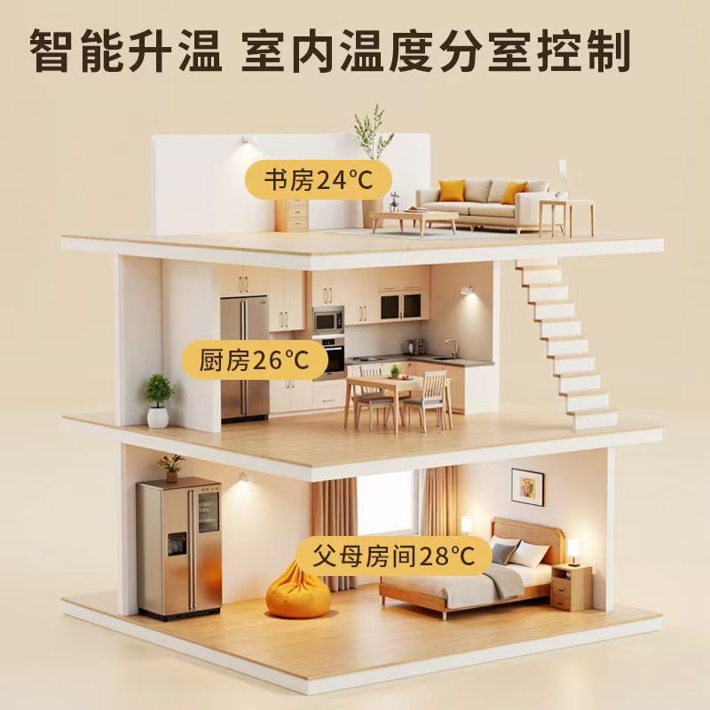 平顺县 石墨烯电地暖公司哪家好？户型适配方案指南